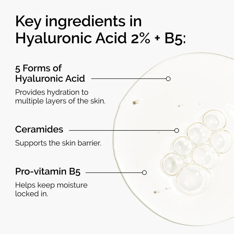 Hyaluronic Acid 2% + B5 Serum