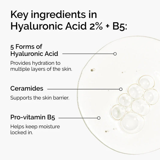 Hyaluronic Acid 2% + B5 Serum